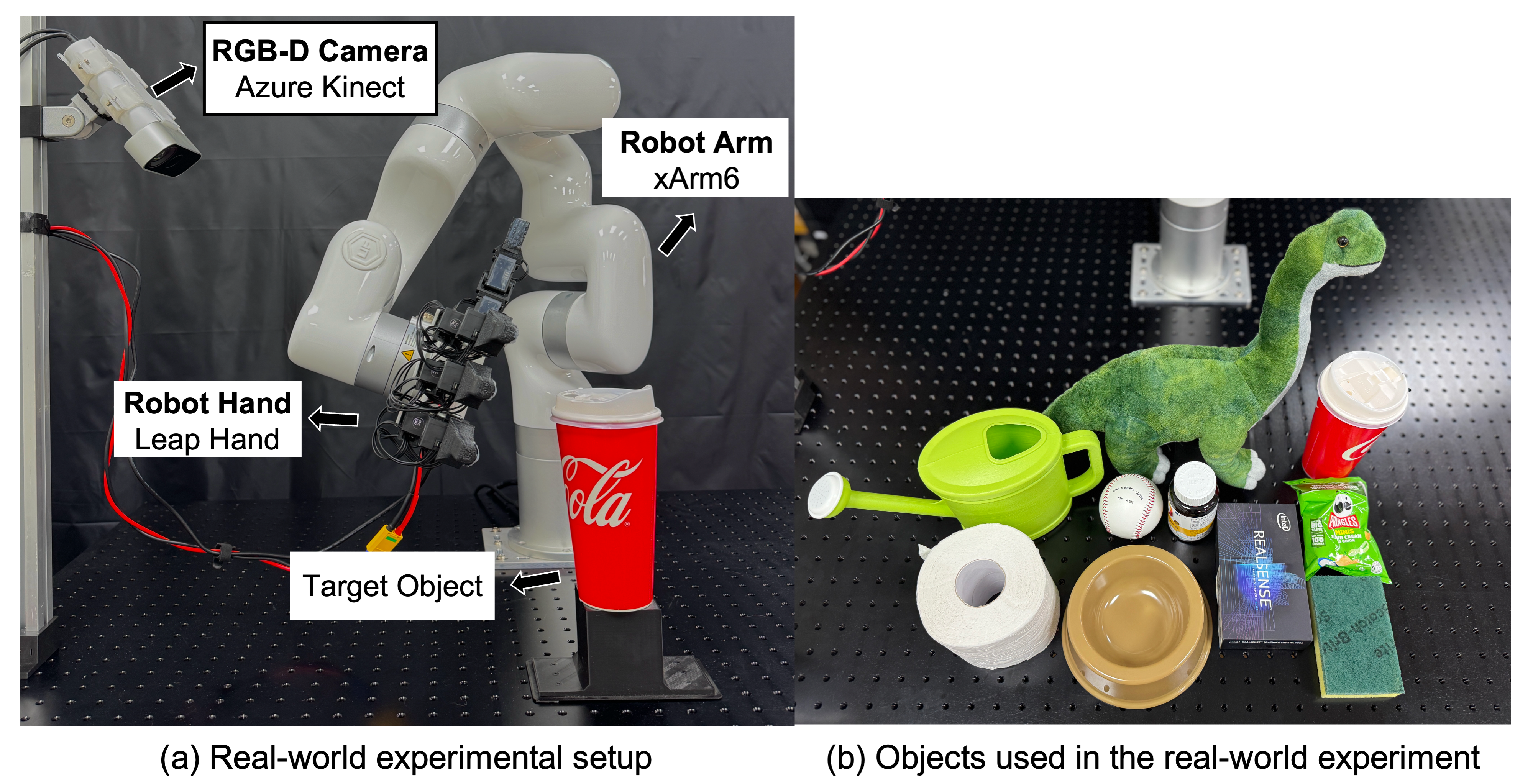 Real-world experimental setup and objects